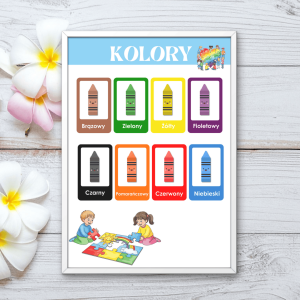 Tablica Kolory